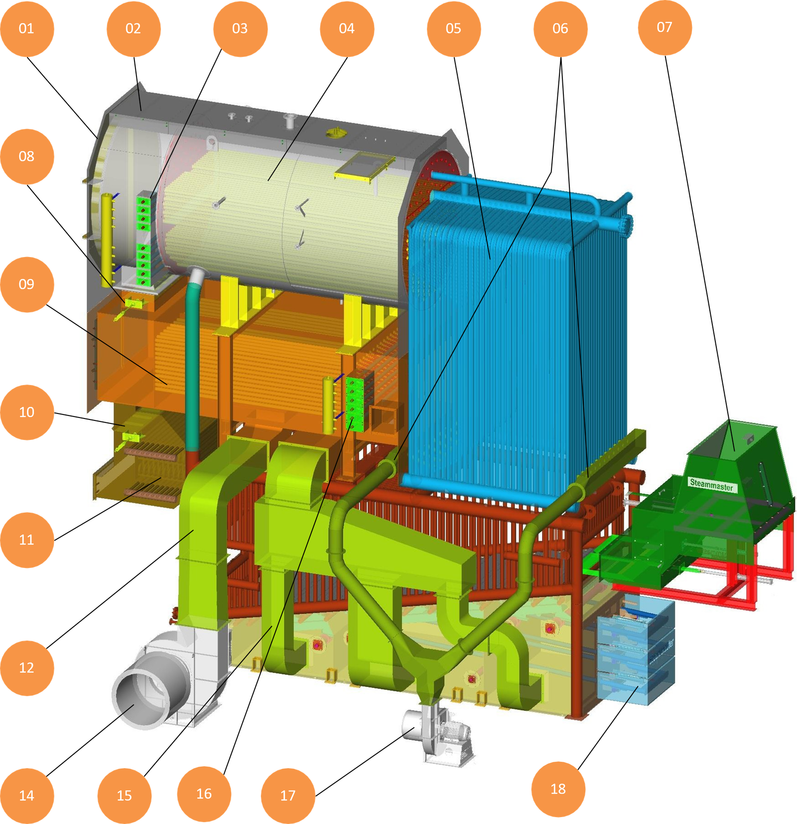 VMIC-RG 3D diagram with numbered component callouts